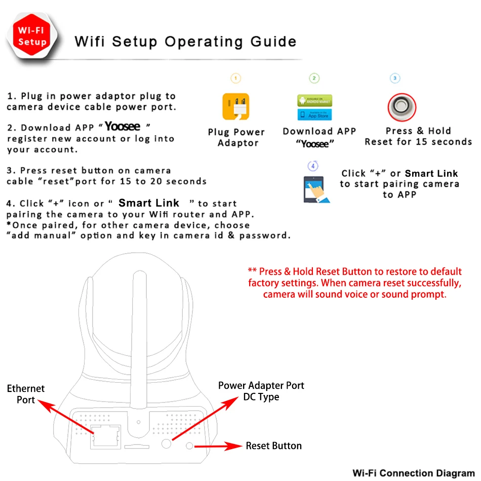 SC100E Intro Material 11