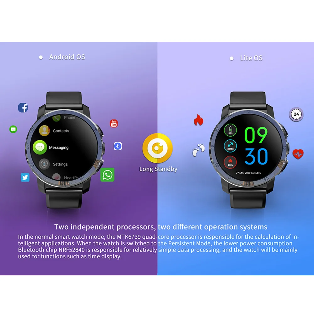  NEUE Kospet Optimus Pro Smartwatch Telefon Mit GPS 4G Uhr Telefon Wasserdicht Android 7.1 2GB 16 GB