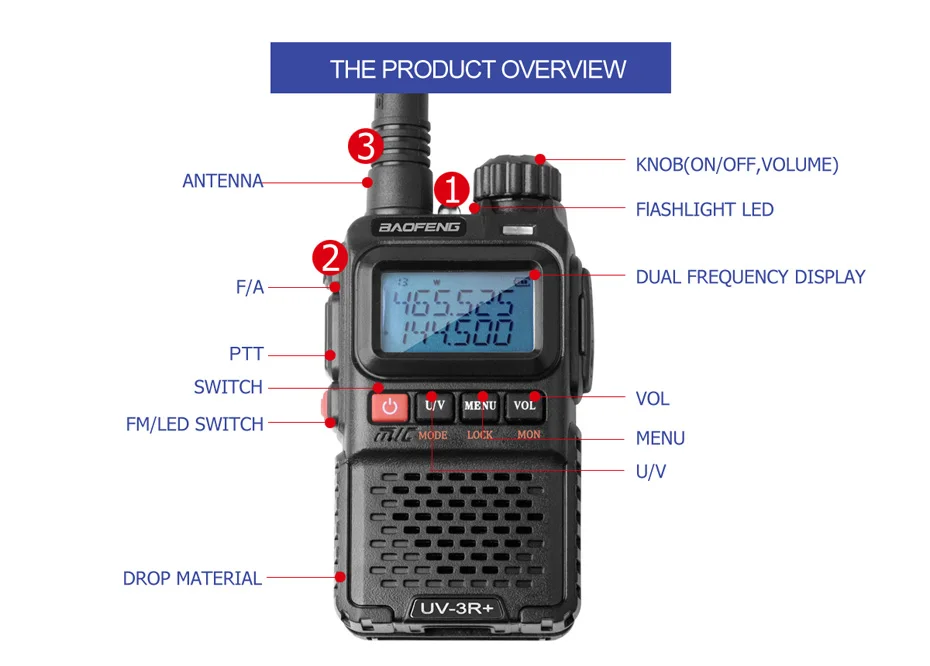 Baofeng UV-3R плюс иди и болтай Walkie Talkie мини Two Way Радио портативное Любительское радио UHF VHF двухполосный двухстрочный дисплей FM фонарик VOX CB радио