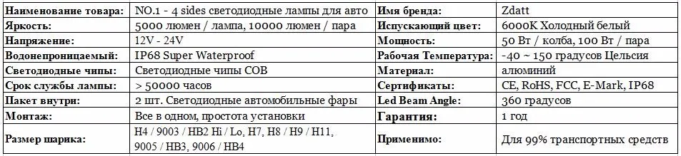 RU NO.1-4