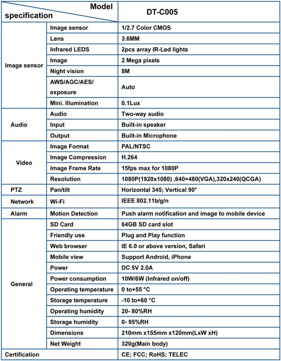 IP Camera-7