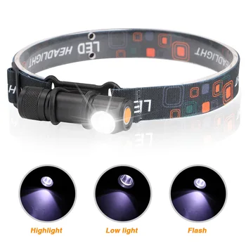 

New Hot 1 Pcs Headlight Headlamp LED Flashlight USB Rechargeable for Outdoor Camping Cycling
