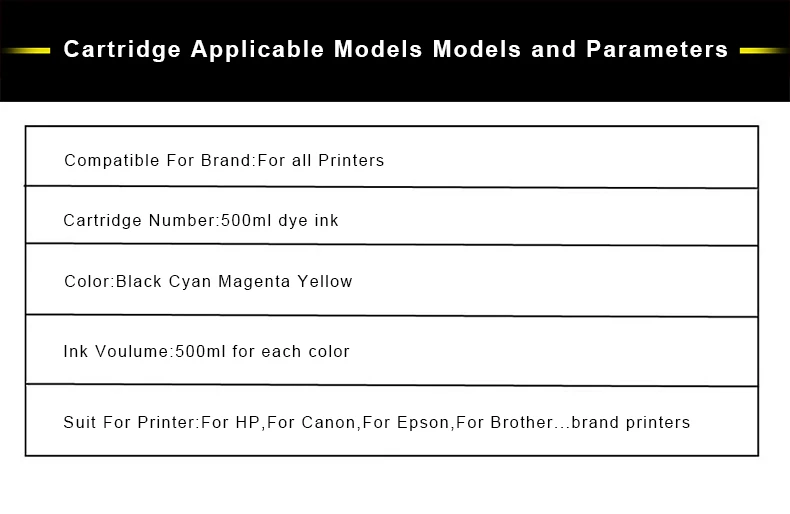 cor preta para hp para canon ciss