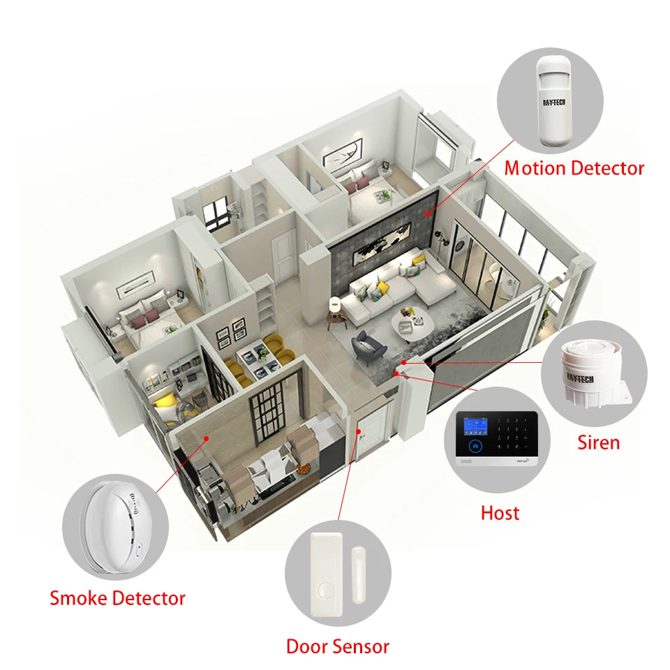 DAYTECH Беспроводная GSM домашняя сигнализация с ЖК-сенсорным экраном GPRS WiFi GSM система безопасности RFID детектор движения датчик пожарного дыма