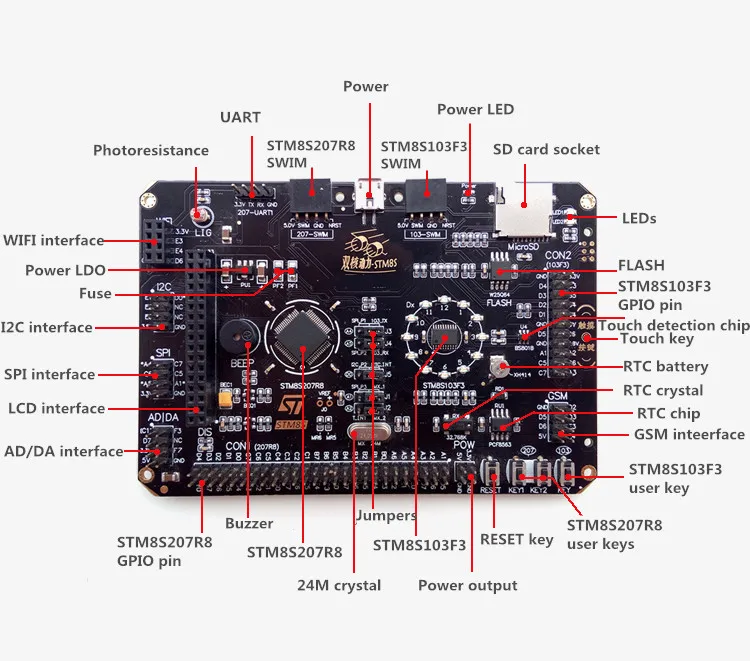 STM8S макетная плата ARM STM8S207+ STM8S103 плата с цветным сенсорным экраном аудио голосовой гравитационный Сенсор интерфейс