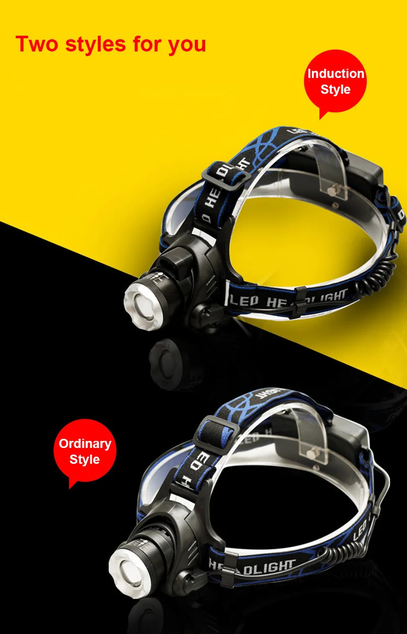 RU-5000LM-Cree-XML-L2-XM-L-T6-Led-Headlamp-Zoomable-Headlight-Waterproof-Head-Torch-flashlight.jpg_640x640-1