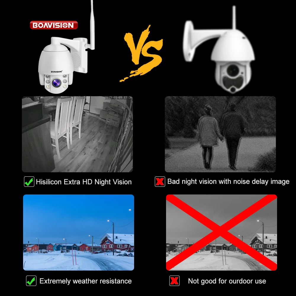 1080P Супер Мини PTZ WIFI IP камера наружная 5X Zoom/4 мм с фиксированным объективом