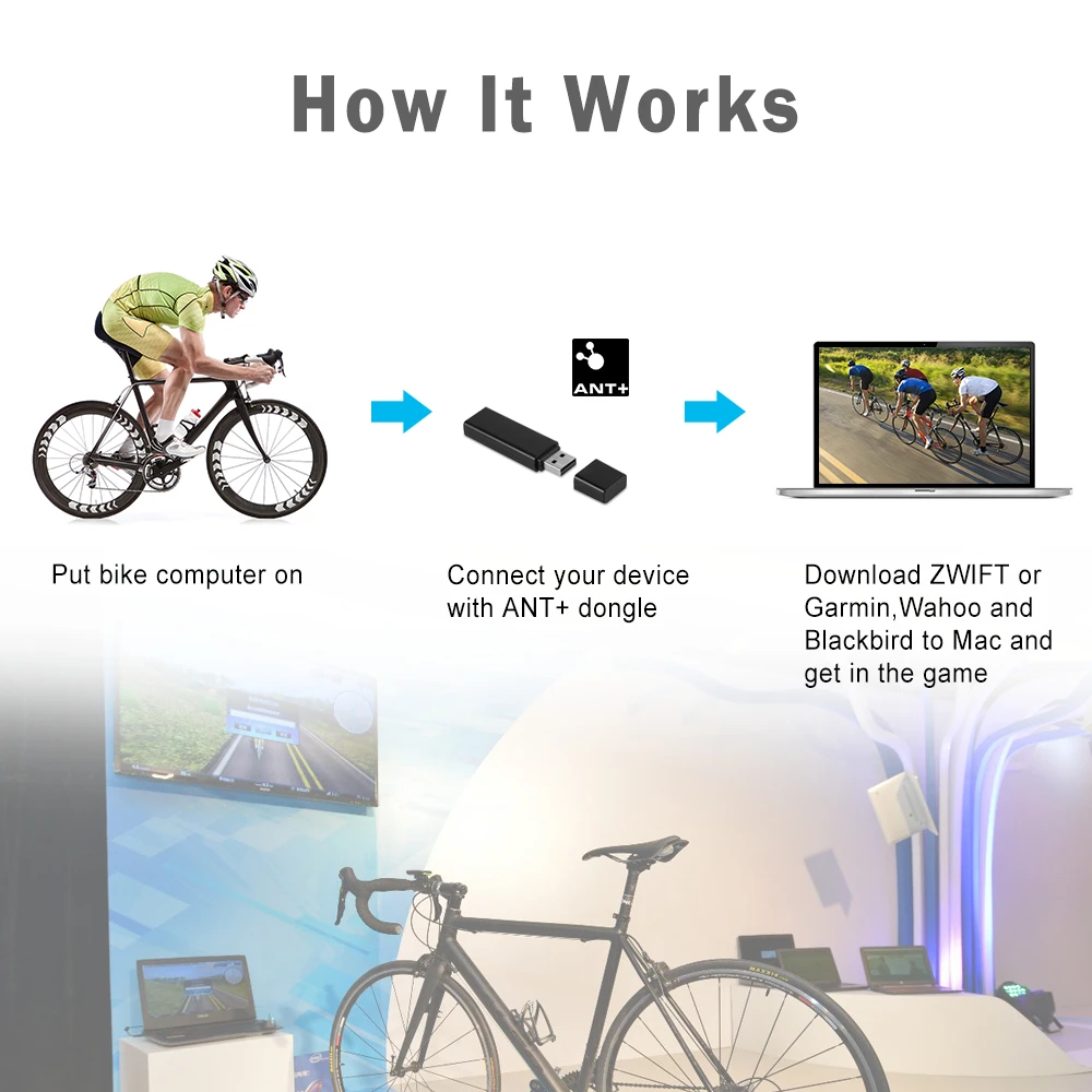 Lixada USB ANT+ ключ для Garmin Forerunner 310XT/405/405CX/410/610/910/011-02209-00 ANT+ адаптер USB