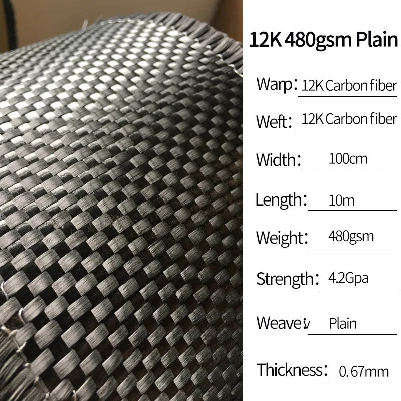 12K-480