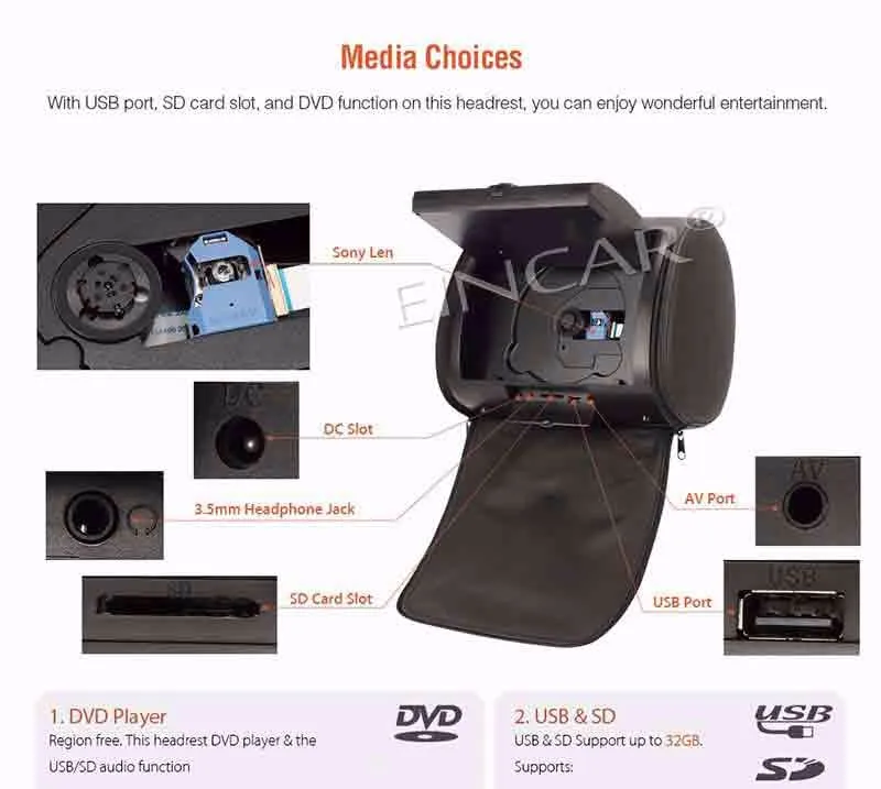 Perfect 3-Color Digital HD 7" Car Headrest LCD Monitor Hanging DVD Player With FM USB SD 32 bit Game Universal Digital Screen zipper Ca 11 Perfect 3-Color Digital HD 7" Car Headrest LCD Monitor Hanging DVD Player With FM USB SD 32 bit Game Universal Digital Screen zipper Ca 11
