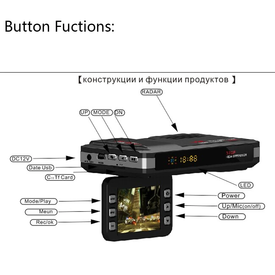 STR8500 3 в 1 DVR Радар детектор gps локатор радар тире камера контроль скорости
