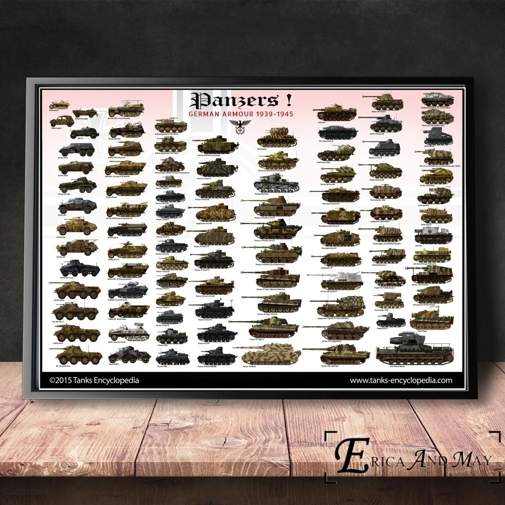 WW2 World Tanks Dangers Chart Wall Art Холст Живопись Плакат для домашнего декора плакаты и принты без рамы декоративные картины