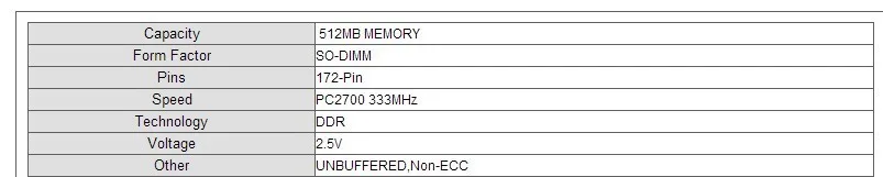 Новинка 512MB PC2700 DDR333/266 MicroDIMM 172pin память micro dimm DDR-333 172-pin ноутбук оперативная память