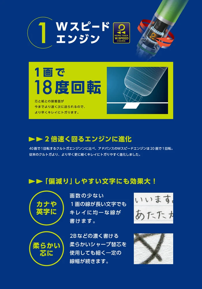 Computers e Electronics