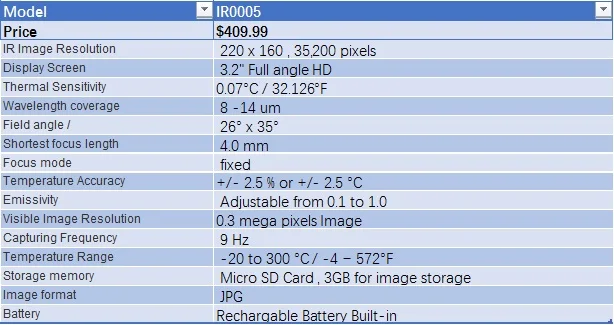 IR0005-feature