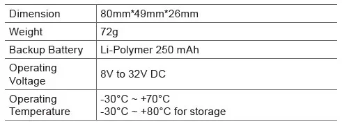 GV300W-General Specifications