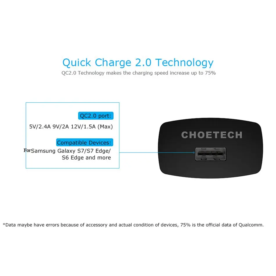 usb charger