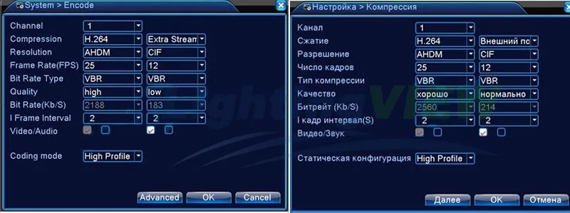 SK-204-15