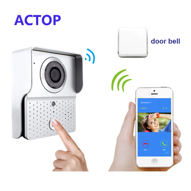 

Free Shipping!! WIFI Doorbell/Video Door Phone /IP WI-FI Camera For IOS, Android Smart Phones +wireless door bell camera