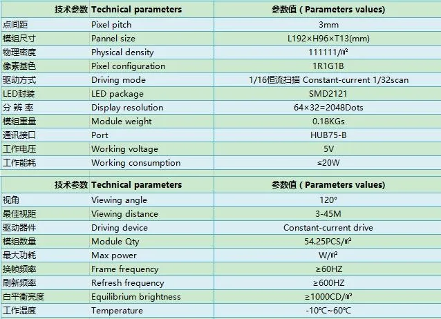 Teeho P3 Крытый золотой матовый Алюминий Профиль Шкаф 768 мм * 768 мм 256*256 точек 1/16 просмотров видеостены светодиодная вывеска Аренда