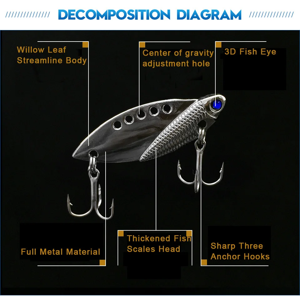 GLUREE-1Pcs-Metal-VIB-Fishing-Lures-5cm-10g-Vibration-Zinc-Alloy-Spoon-Lure-Crankbait-Bass-Artificial-Bait-Carp-Fishing-Tackle_04