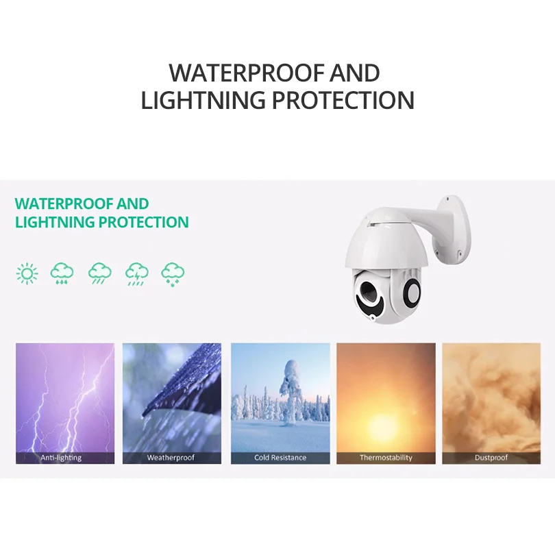 Wetrans PTZ IP камера наружная POE Onvif 1080P HD 4X Zoom 2 5 &quotмини купольная CCTV для домашней