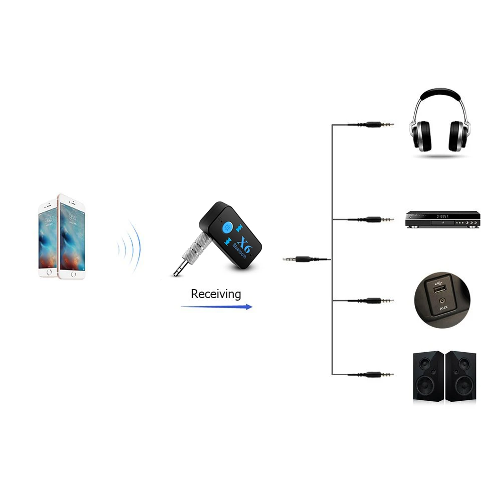 Tancredy USB Bluetooth Aux аудио приемник адаптер 3 5 мм разъем 4 1 Handsfree Car Kit tf карта A2DP Mp3