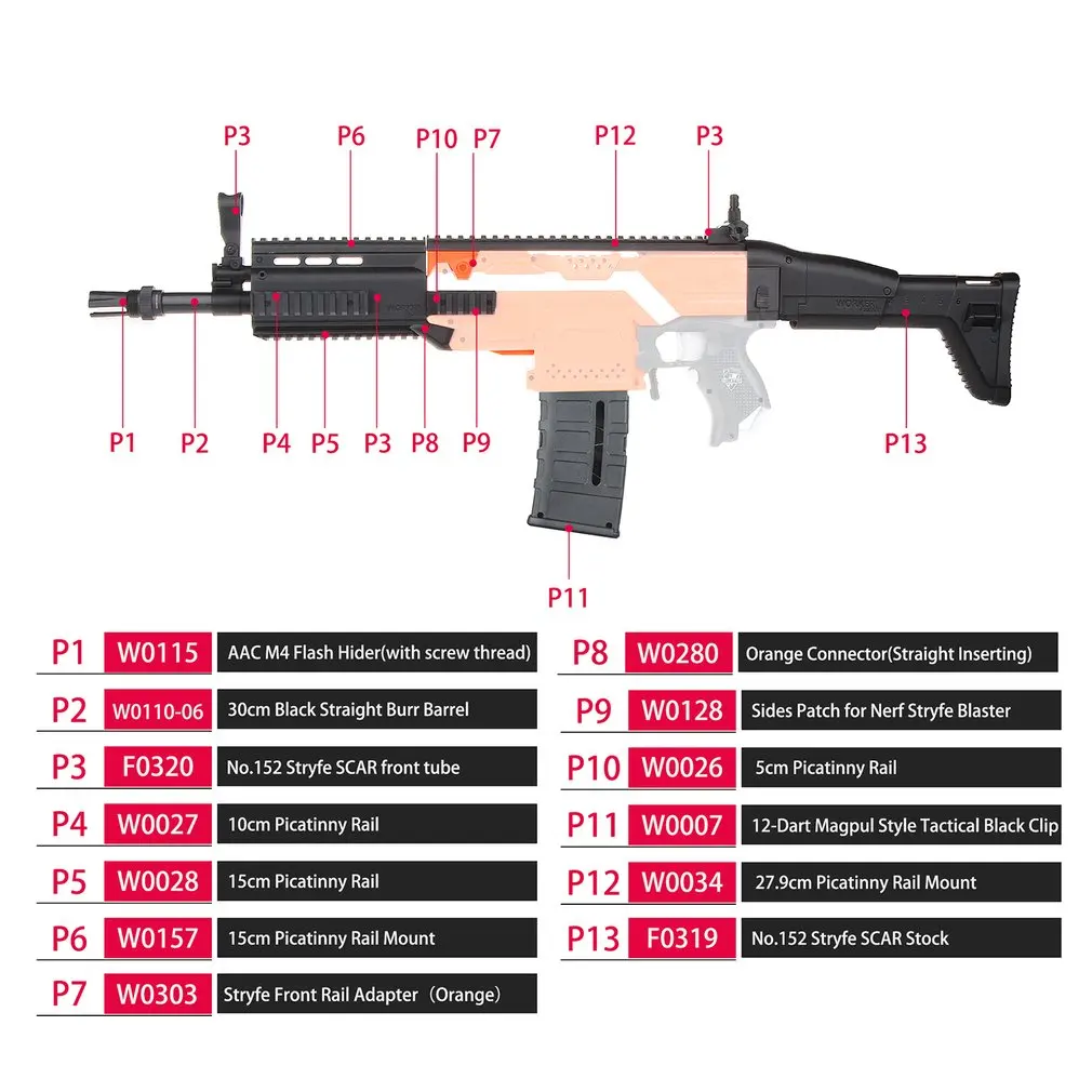 Пластиковый комбинированный насос набор украшения набор FN шрам для Nerf N-stryfe Элитные игрушки модификация аксессуар для Nerf игрушки игровой