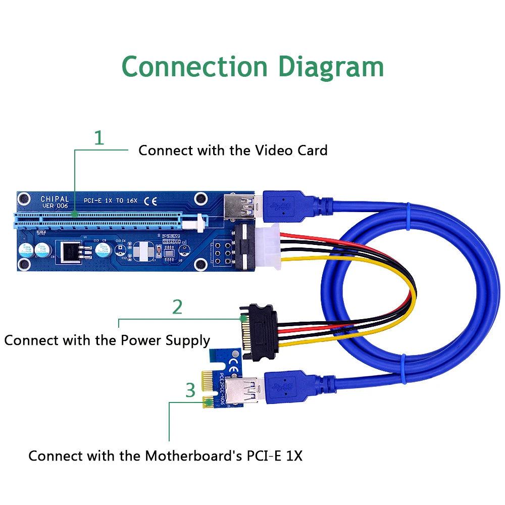 Connection Diagram-1M