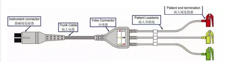 Совместимый для Бионет BM3 цельный монитор для реанимации кабель 3 приводит, ecg токовывод 6pin ЭКГ cableSnap End ТПУ AHA