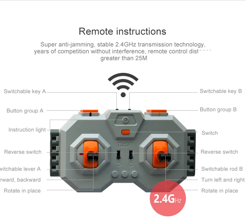 606-710 шт строительные блоки игрушки стиль дистанционного управления RC робот игрушки для детей Мальчики и девочки родитель-ребенок Взаимодействие