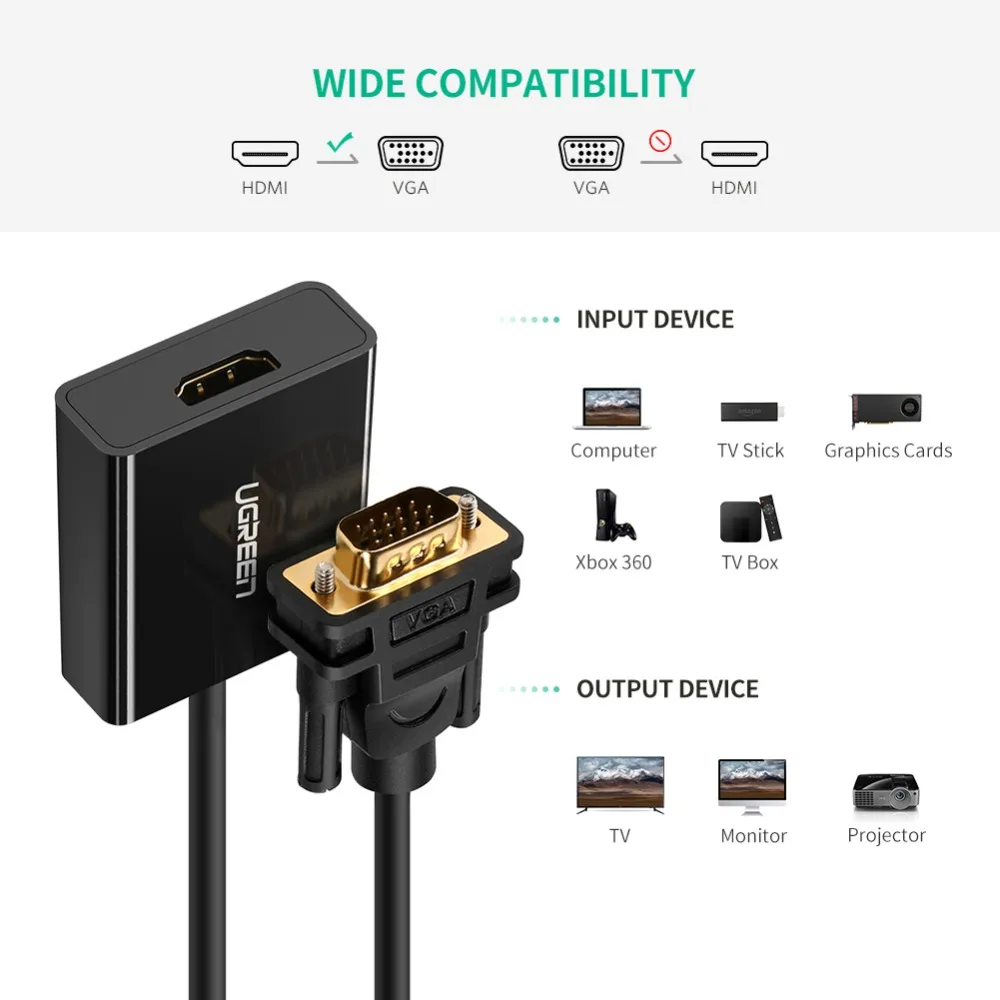 UGREEN активный HDMI к VGA адаптер с 3,5 мм AUX аудио разъем HDMI Женский к VGA Мужской конвертер для ТВ-палки ПК проектор ноутбука