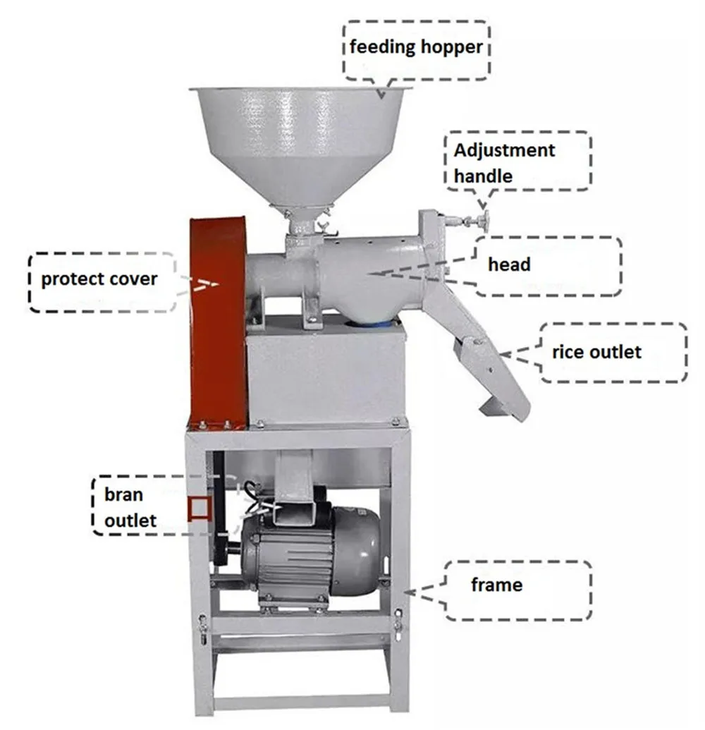 Free shipping Agricultural rice mill machine grain rice Polishing