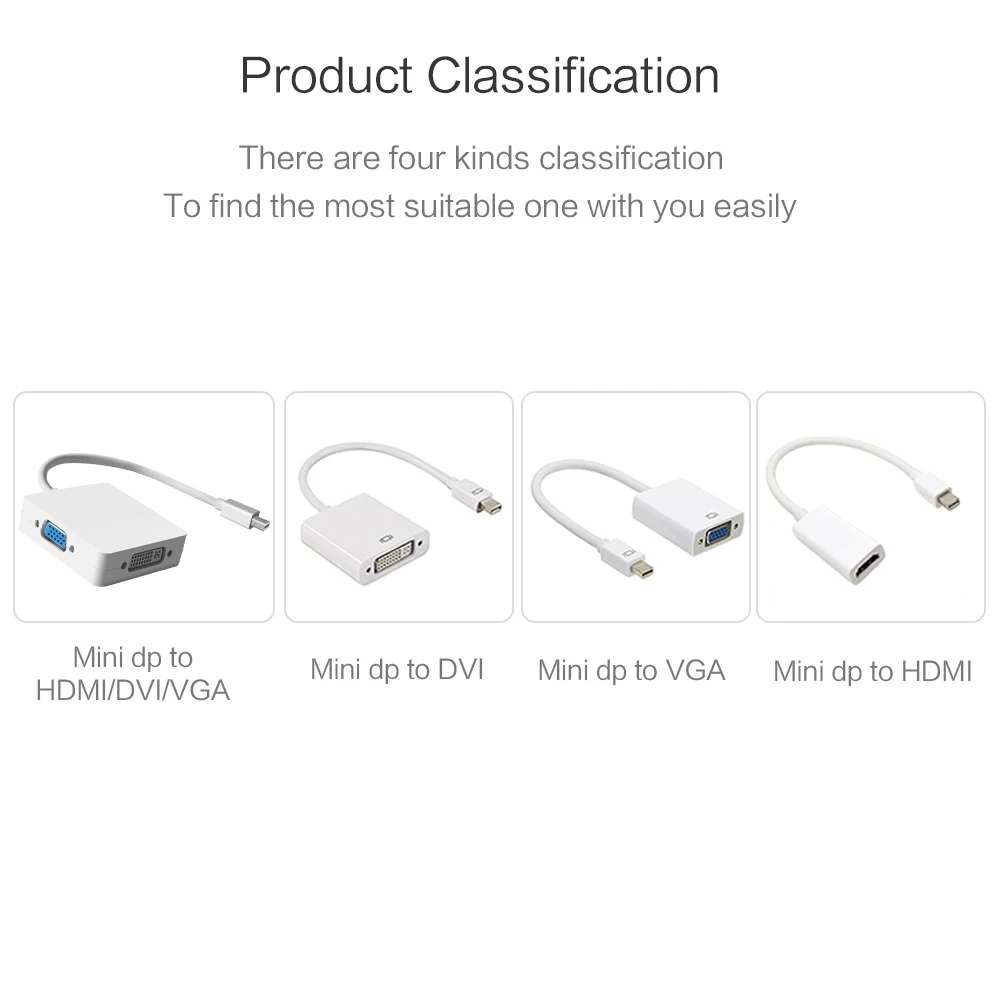 3 in 1 Mini DP DisplayPort to HDMI/DVI/VGA Display Port Cable Adapter for Apple MacBook Pro