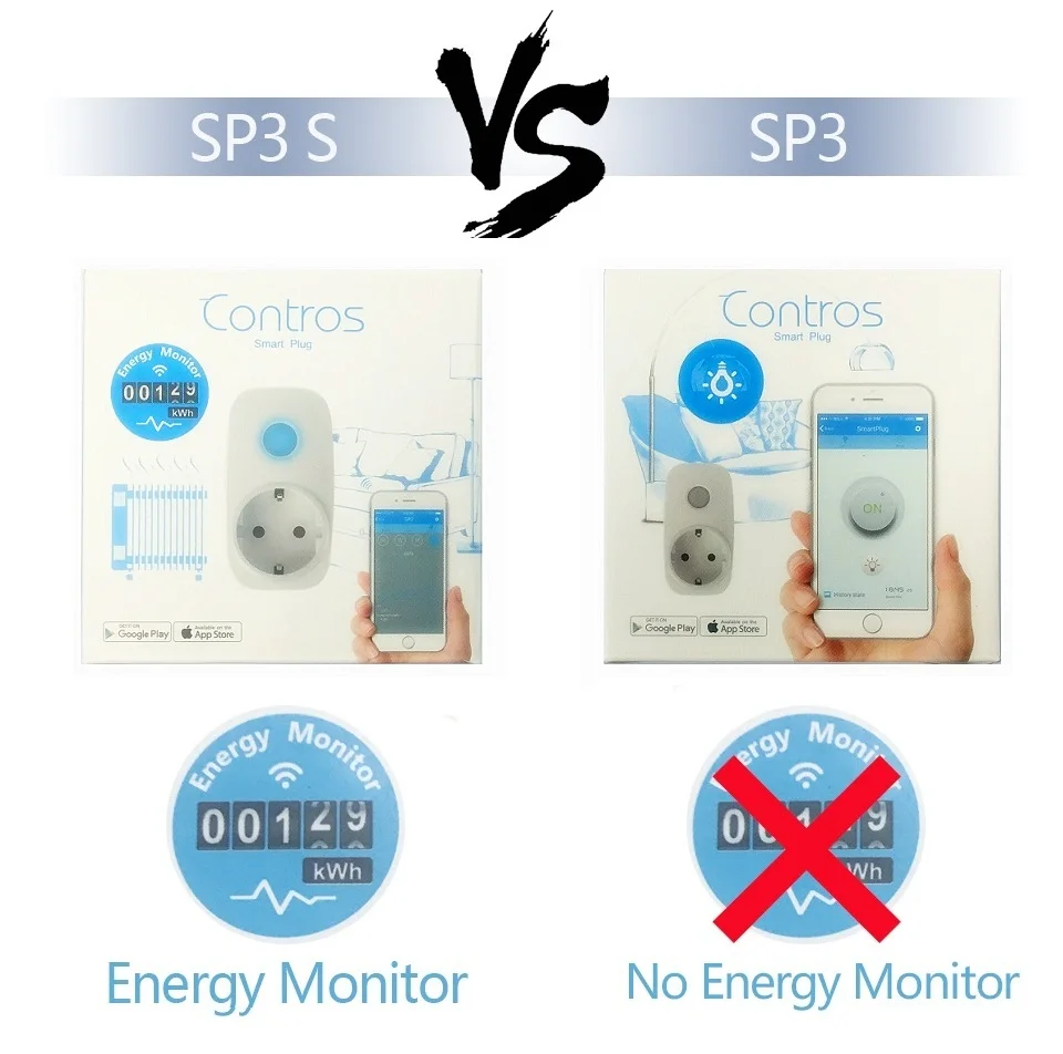 Штепсельная Вилка Broadlink SP3 SP3S с таймером, энергетический монитор, розетка европейского стандарта, управление через приложение для автоматизации умного дома, работа с Alexa Echo Google Home
