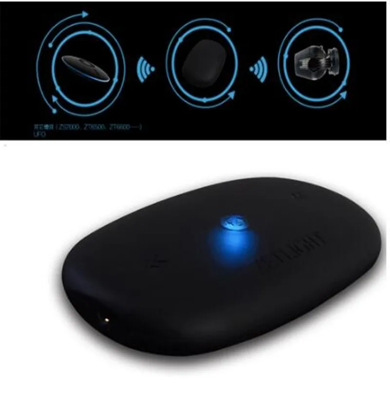 

Zetlight A200 controller, wifi controller