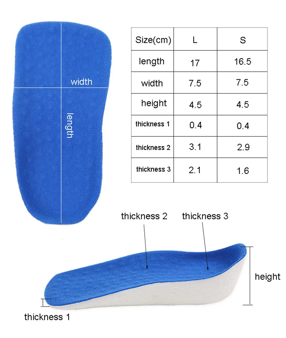 insoles for shoes (3)