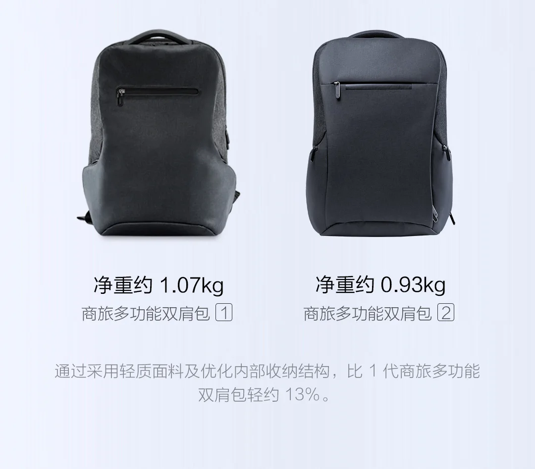 Купить Xiaomi Mi Business Backpack 2