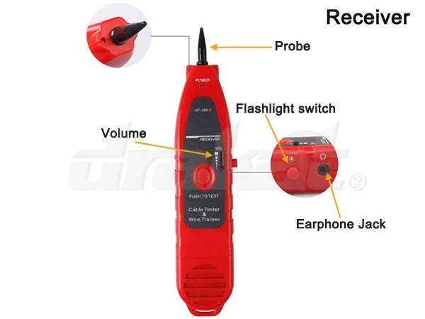 Новинка! Многофункциональный кабель Длина тестер RJ45 RJ11 BNC разъем Провода трекер с 8 шт. адаптер