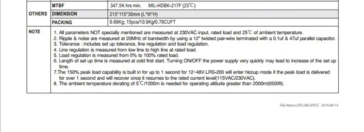 100-240Vac до 12VDC, 200 Вт, 12V17A UL перечисленный источник питания светодио дный экран, монитор ультра тонкий привод, LRS-200-12