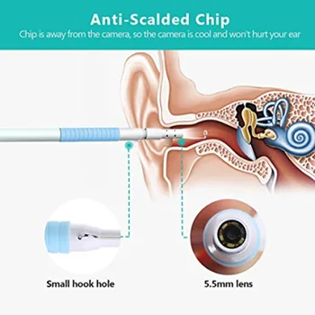 

3IN1 Ear Cleaning USB Endoscope Camera 5mm Visual Ear Spoon Earpick Otoscope Camera For Android Windows