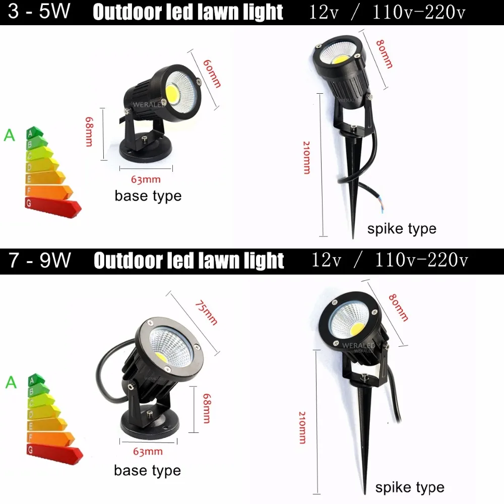 Светодиодный светильник для газона 12 В 110 В 220 в наружный светодиодный настенный светильник для сада 3 Вт 5 Вт 7 Вт 9 Вт ССБ водонепроницаемый Светодиодный прожектор точечный ландшафтный светильник