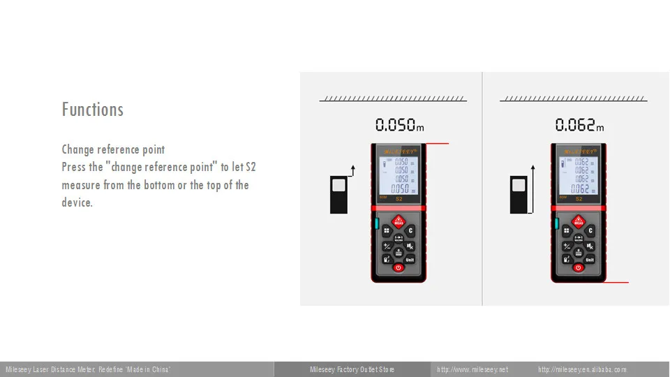 Mileseey S2 60 м 100 м лазерный дальномер цифровой лазерный дальномер питание лазерный дальномер ленты расстояние