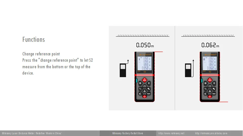 laser distance meter S2 (12)