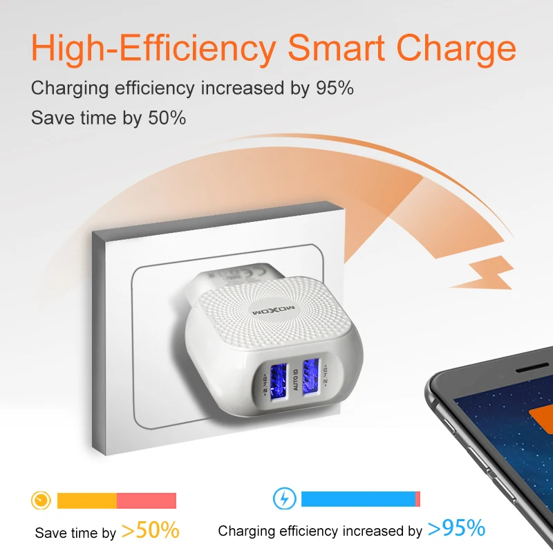Настенное зарядное устройство MOXOM USB для Samsung iPhone с двумя портами Xiaomi адаптер