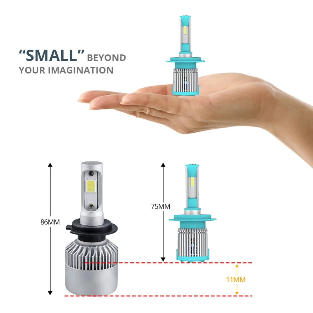 Avacom 2 шт. H7 LED H4 H1 H11 H8 HB3 HB4 супер мини турбо лампы для автомобильных фар 12 В 6500 к 10560Lm