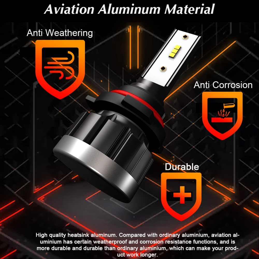 roadsun 6000K H4 LED H7 Lamps H1 HB4 H11 H9 H8 HB3 CSP Chip Car Headlight Bulbs 72W 12000LM Car Styling 9005 9006 led Automotivo