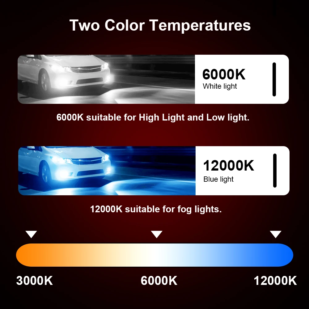 CROSSFOX Авто 6000K 12000K светодиодный H4 H1 H3 H8 H9 H11 9005 HB3 9006 HB4 9004 9007 H13 880 H7 светодиодный головной светильник лампы Автомобильный светильник Светодиодные лампы 12V