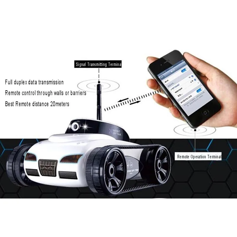 

quadrotor Mini RC Tank APP Controlled Wireless Spy Tank I-SPY Remote Control Robot with Camera Wifi Controlled Monitoring Vehicl