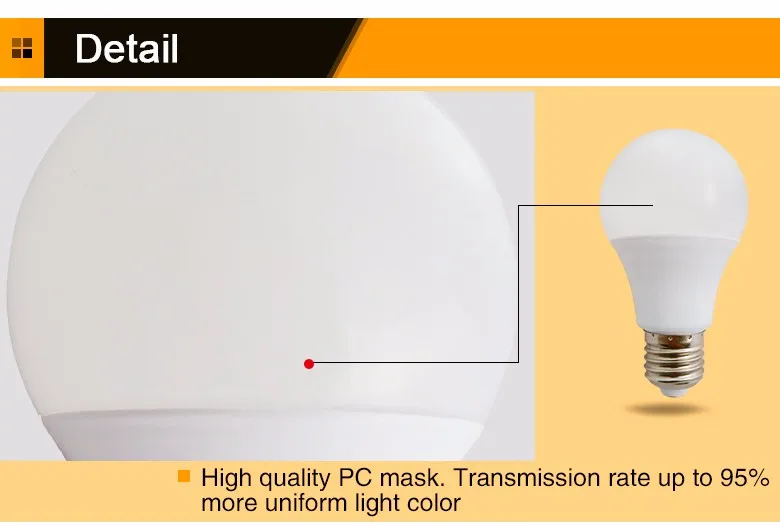 8 шт./лот E27 Светодиодный светильник AC/DC 12 v, 24 v, 36 v, 48 v, 3 Вт/5 Вт/7 Вт/9 Вт/12 Вт/15 Вт светильник ing внутренний светодиодный светильник Холодный белый алюминиевый светильник